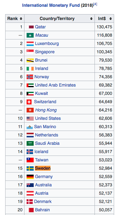 Skärmavbild 2019-08-31 kl. 16.58.35