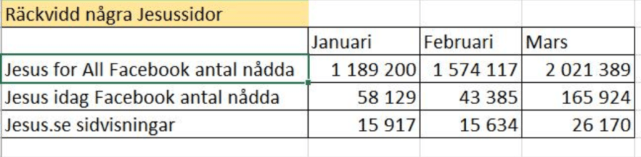 Skärmavbild 2020-04-08 kl. 16.46.18